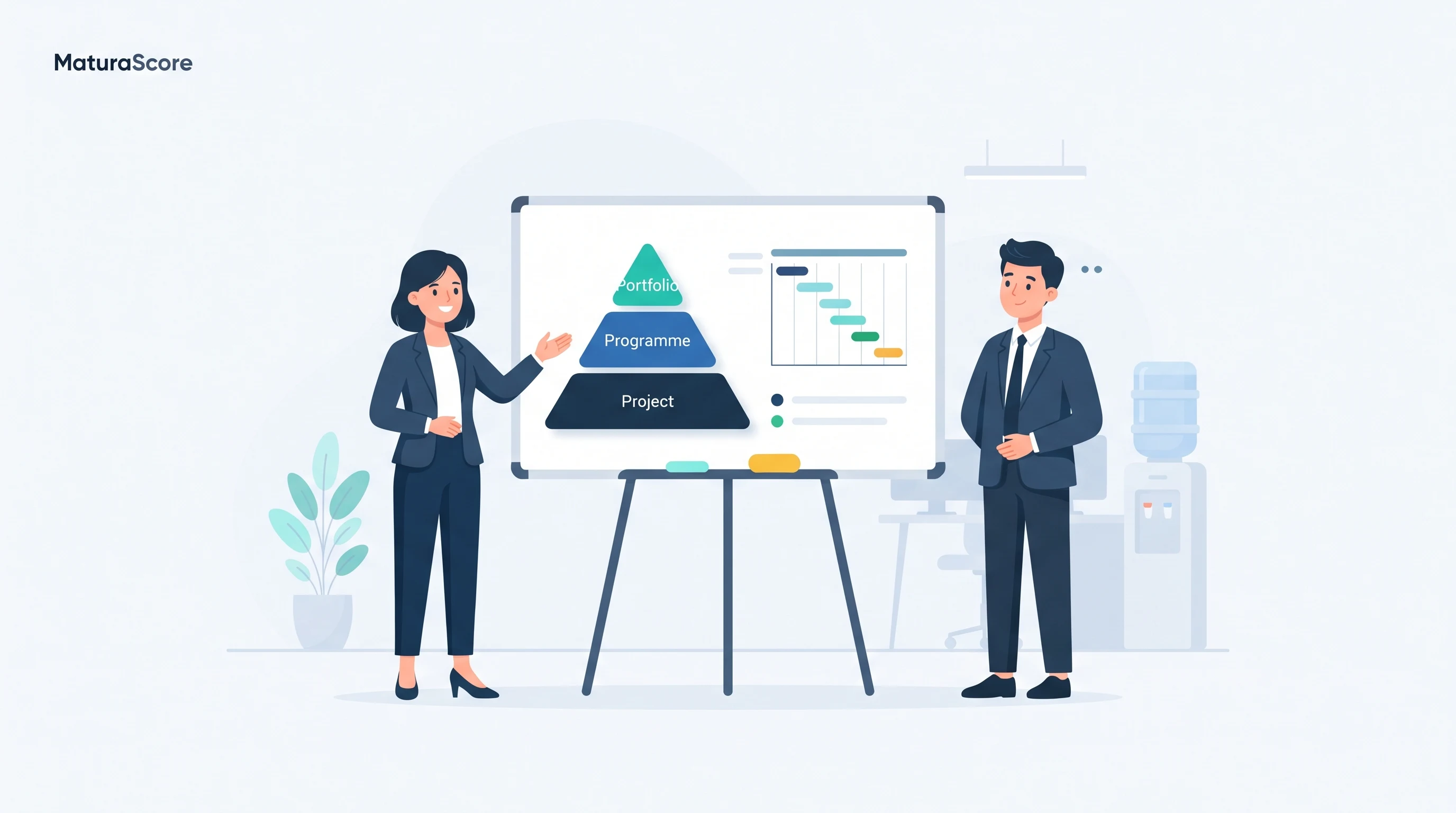 7 : les 12 principes et 8 domaines de performance décryptés pour piloter vos projets ( · P…