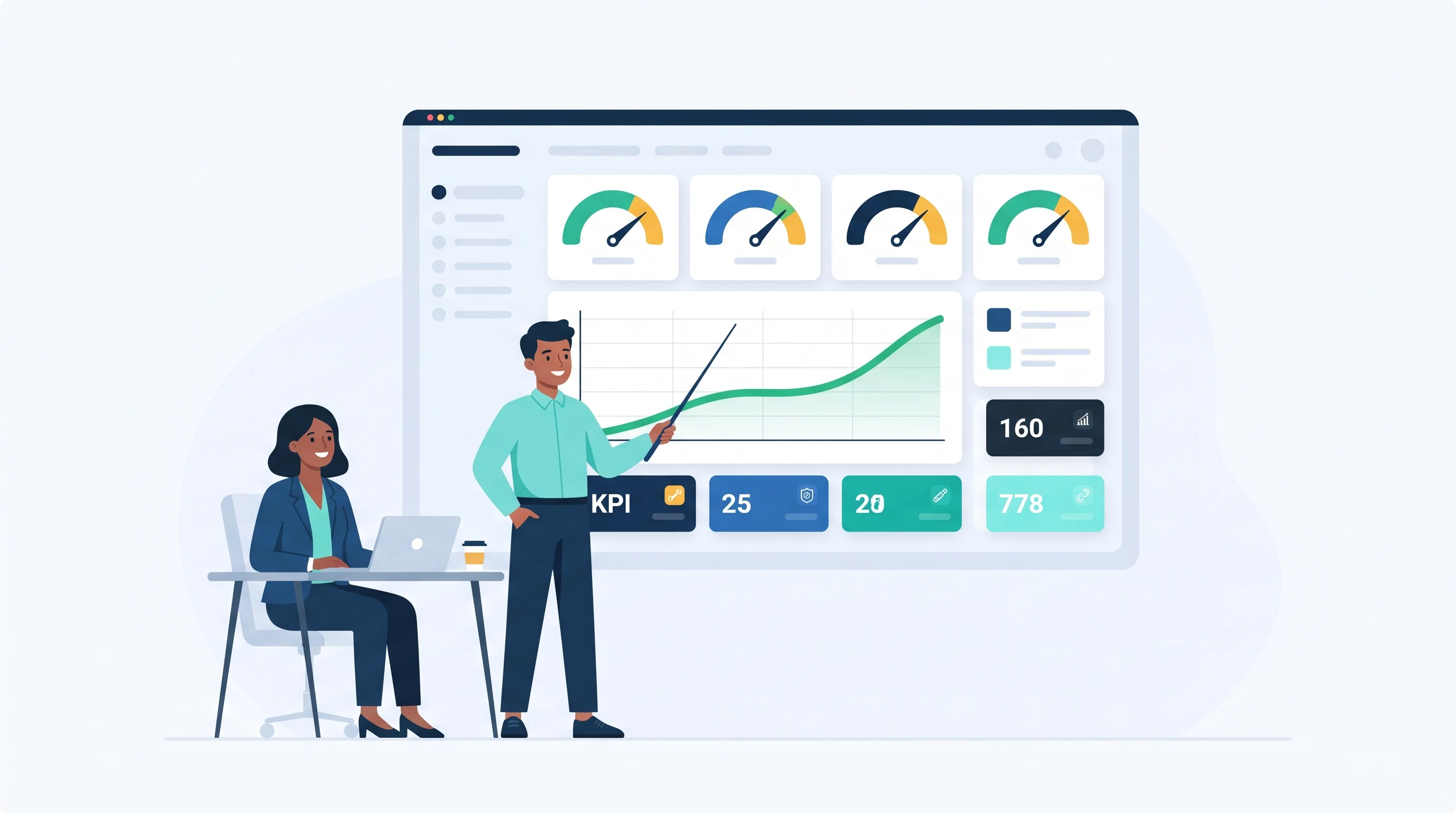Comment mesurer les progrès de maturité d'une transformation : KPI et modèles de référence