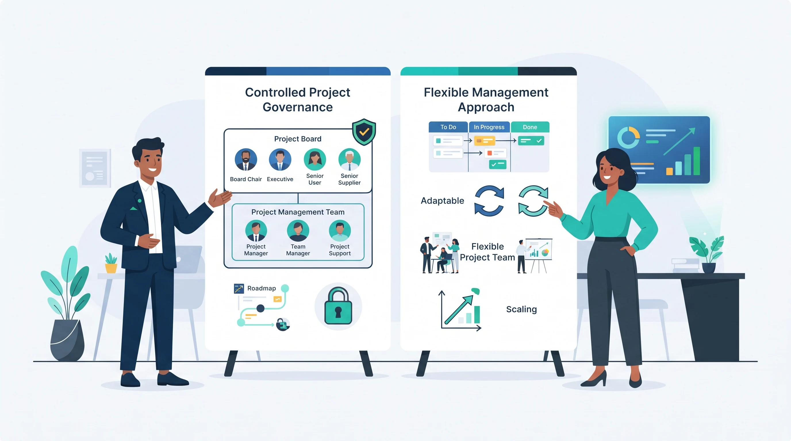 PRINCE2 vs : différences, champs d'application et guide de choix pour chefs de projet