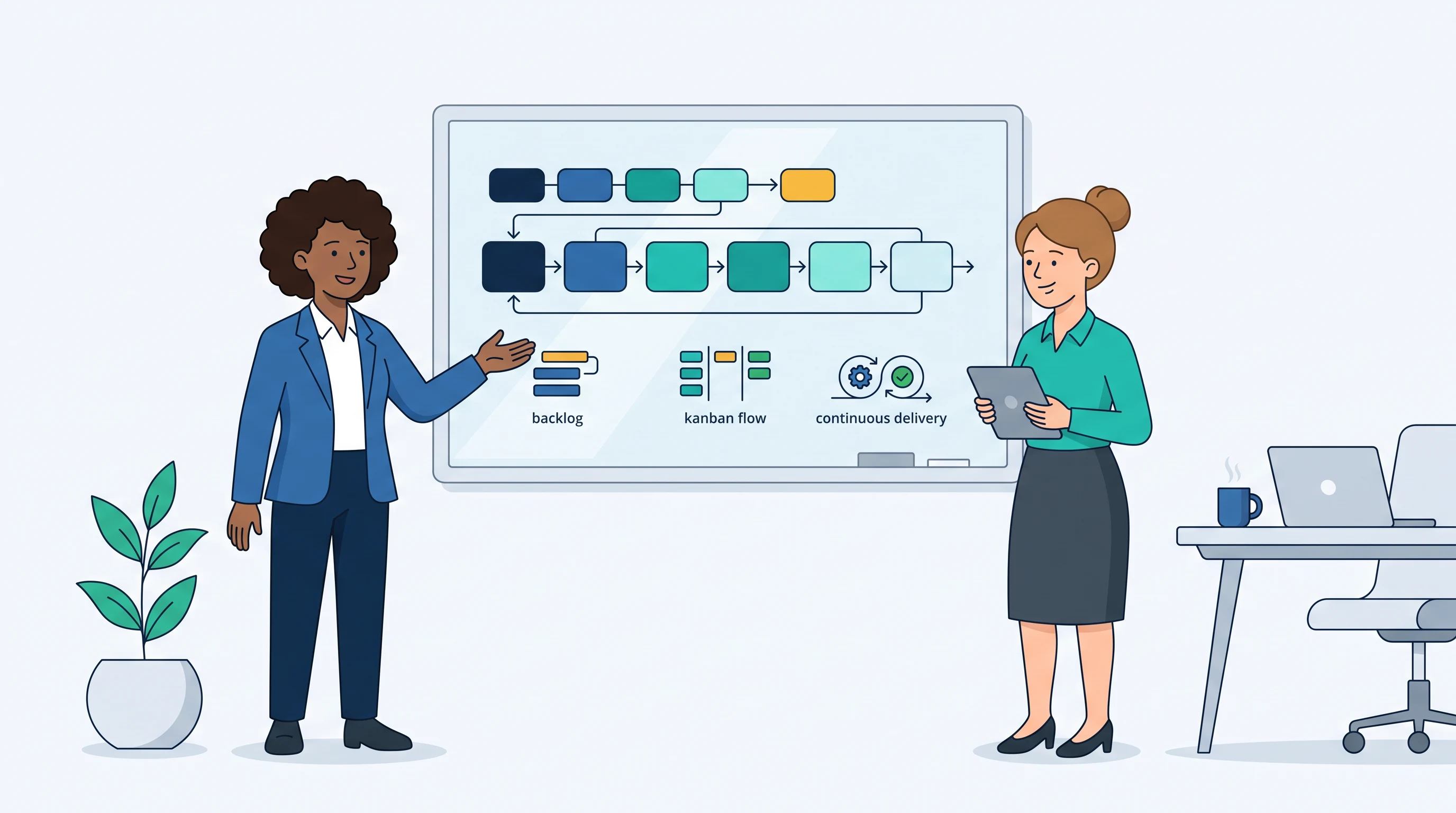 Value Stream en Portfolio Lean-Agile : identifier et financer les flux de valeur pour alig…