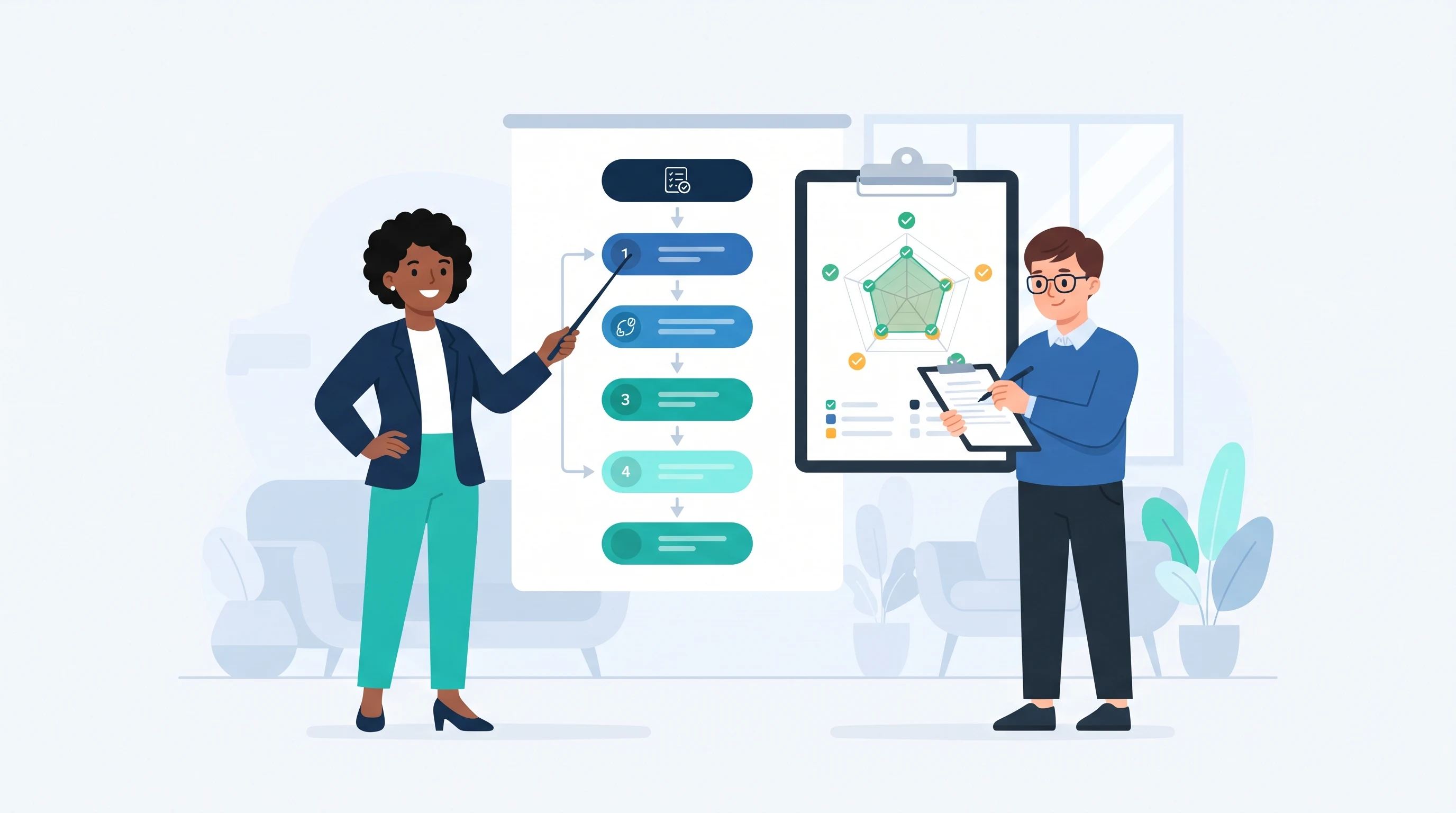Checklist d'auto-évaluation agile : les pratiques qui comptent pour une équipe Scrum perfo…