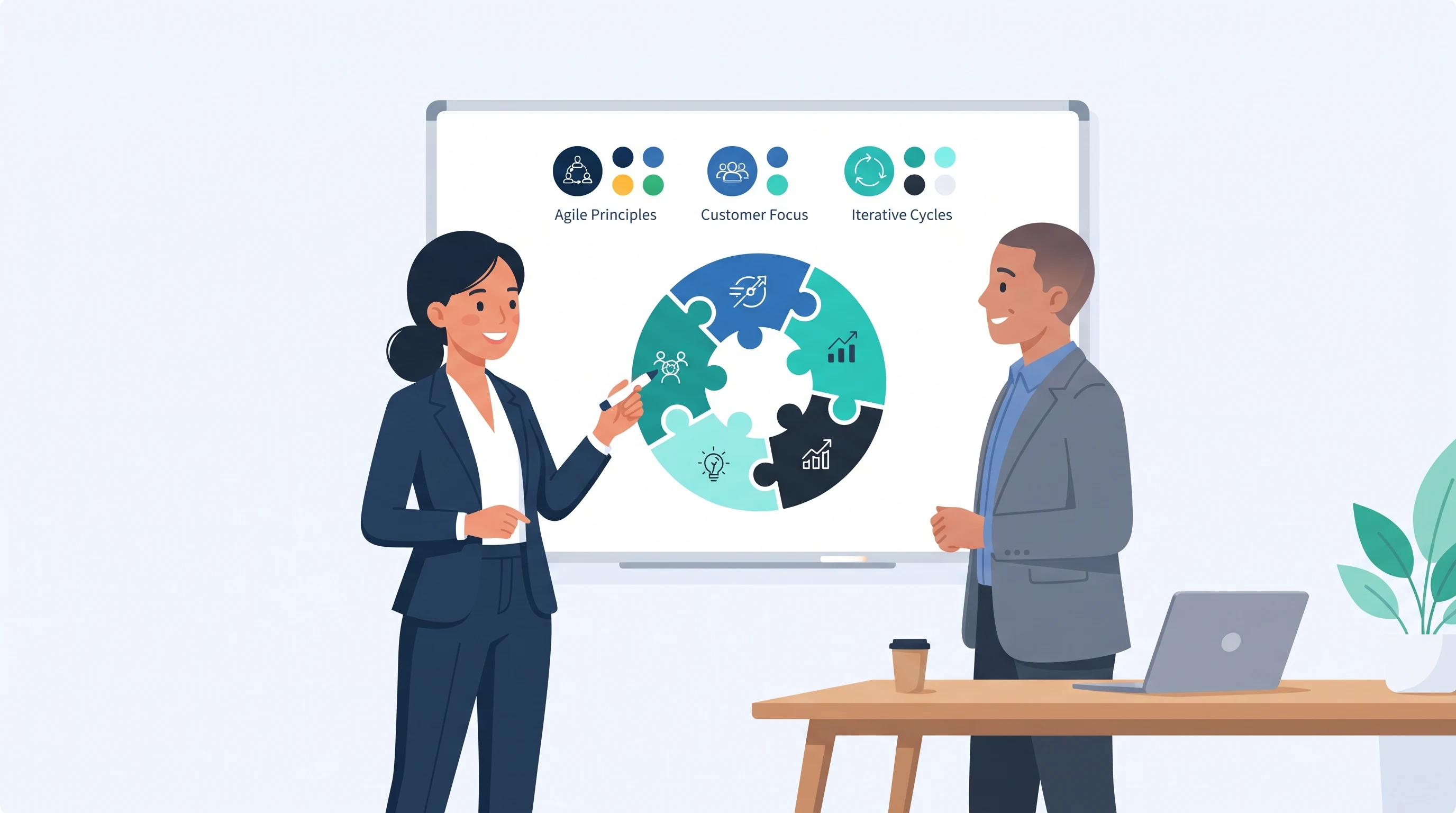 Qu'est-ce que la Business Agility ? Guide complet pour déployer l'agilité au-delà des équi…