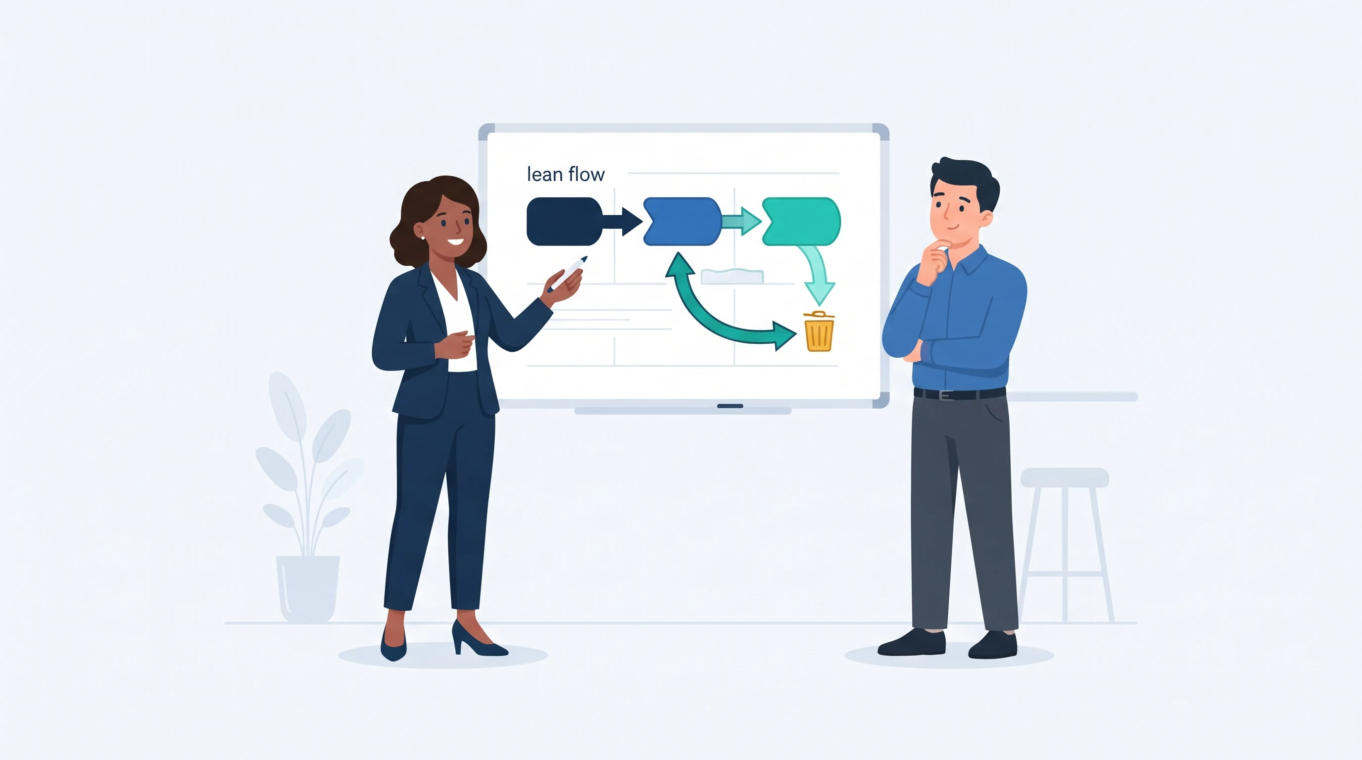 Qu'est-ce que le Lean ? Principes et origines du Toyota Production System