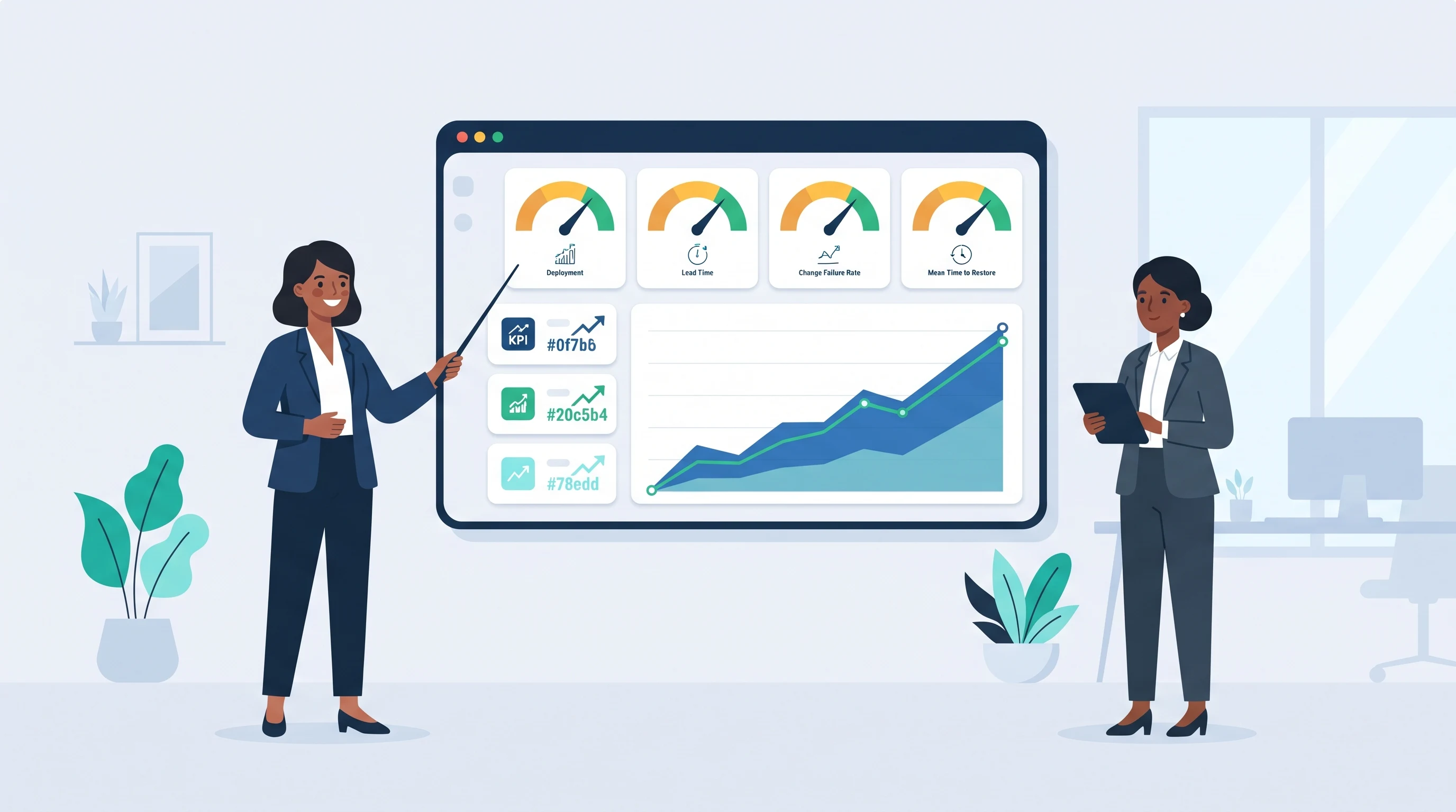 Les 4 métriques DORA expliquées : guide complet pour la performance et la fiabilité DevOps