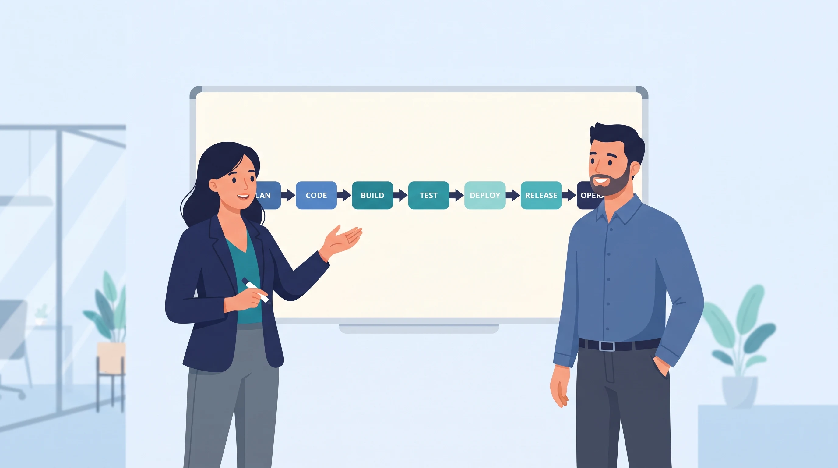 Team Topologies : organiser les équipes pour le flux selon les principes DORA et DevOps