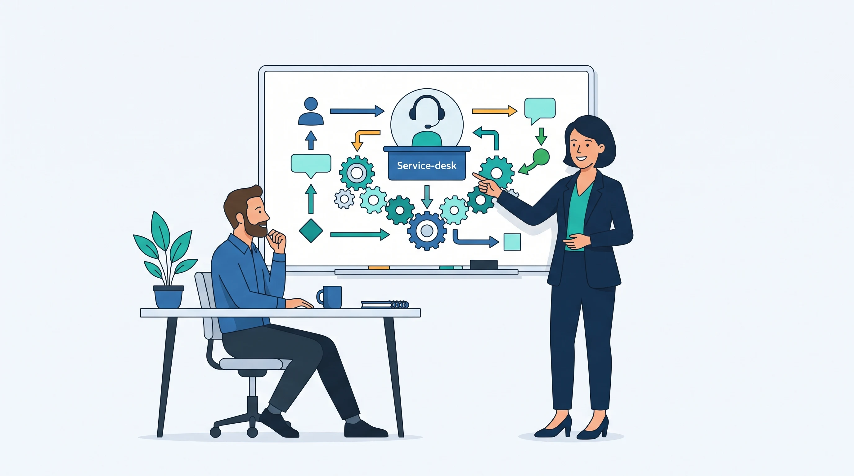 ITIL 4 : guide du Service Value System (SVS) et des concepts clés de l'ITSM