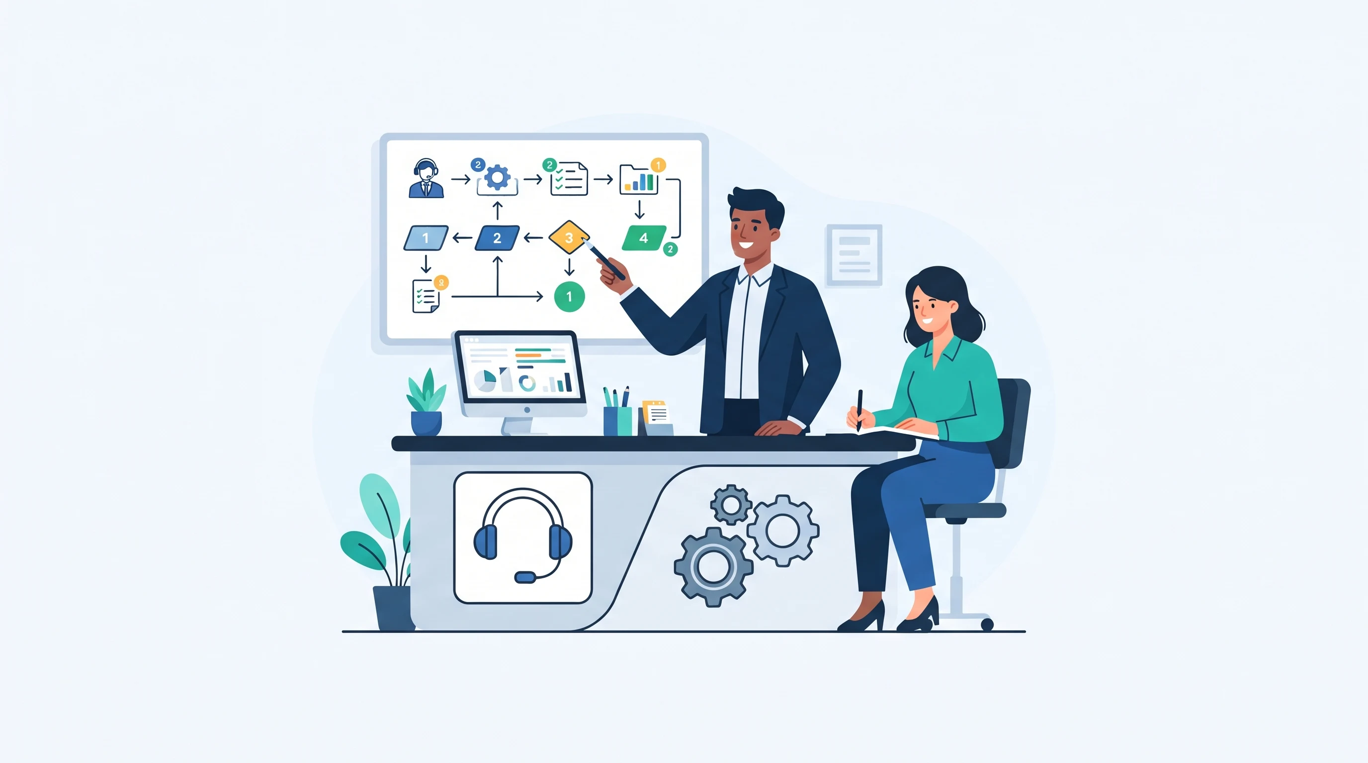 Comment évaluer la maturité ITIL/ITSM : guide pratique ITIL 4